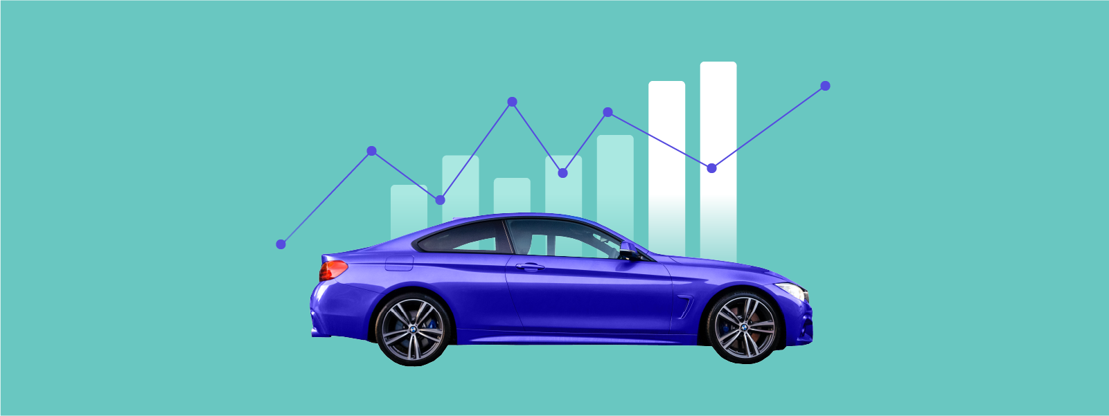 purple car in front of a line and bar graph